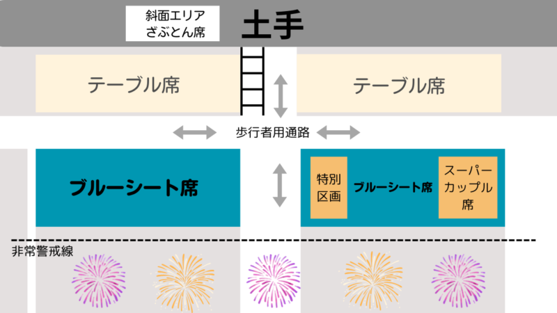 足利花火大会2024！有料席の場所や駐車場情報、交通規制についても解説！ | ジャックと主婦の記